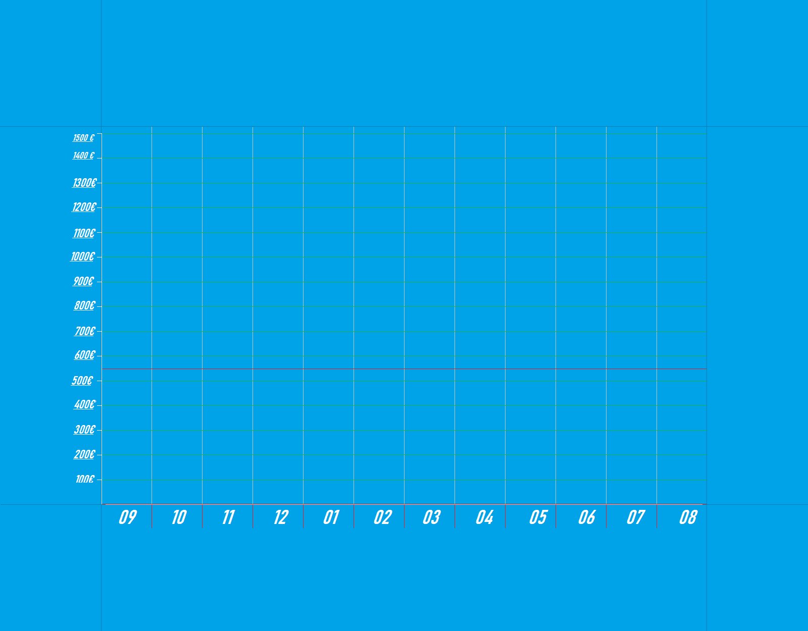 Odoo • Immagine e testo